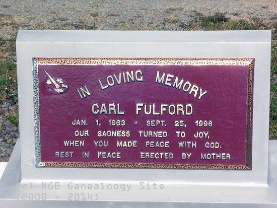 Carl Fulford