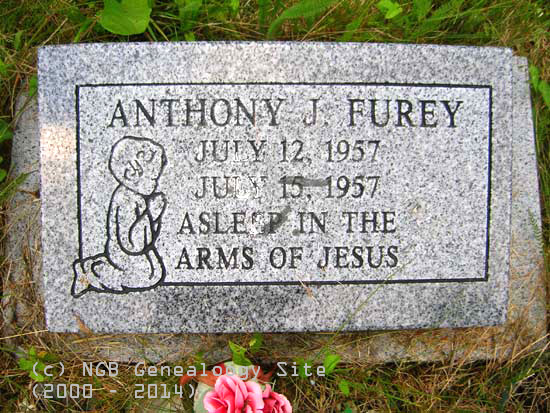 Anthony Furey