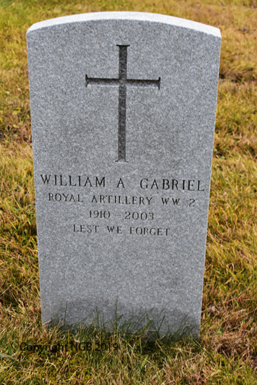 William A. Garbiel