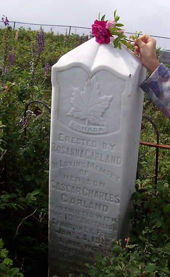 Gascar Charles Garland