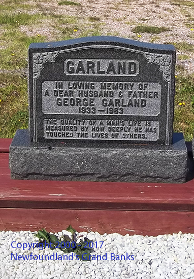 George Garland