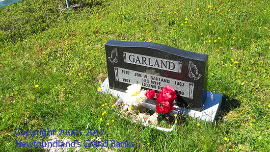 Job & S. Lillian Garland