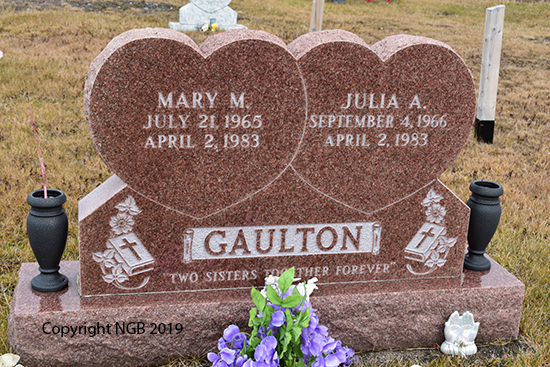 Mary M & Julia A. Gaulton