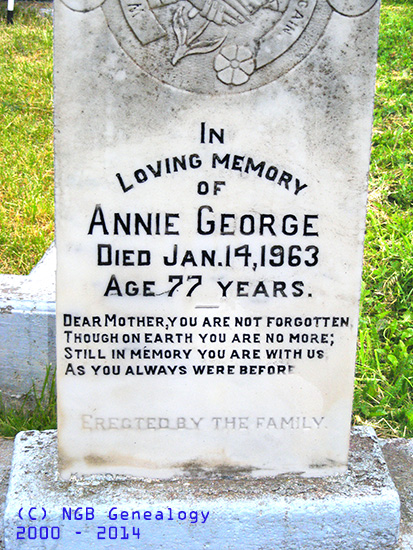 Annie George