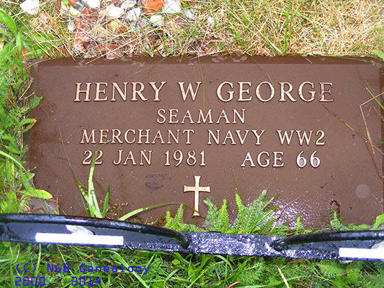 Henry George