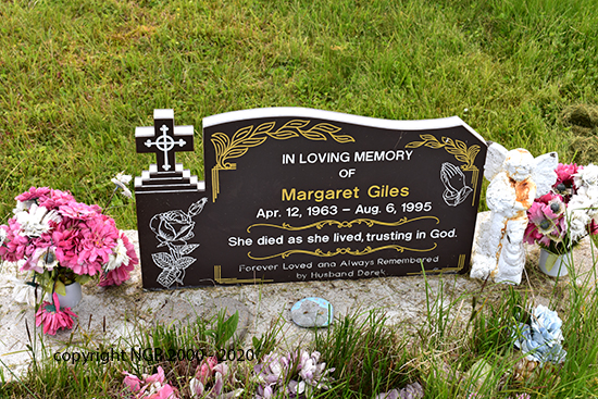 Margaret Giles