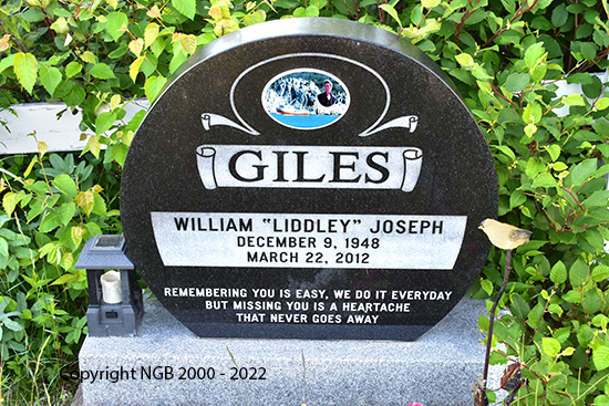 William Joseph Giles