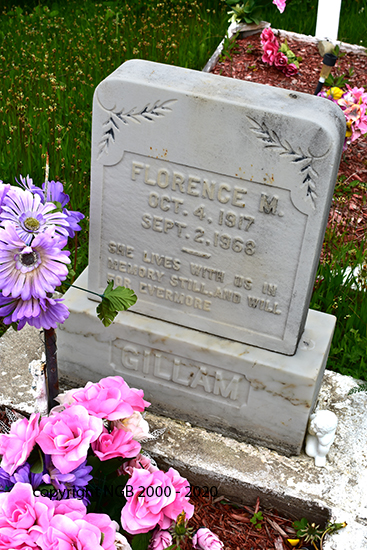 Florence M. Gillam