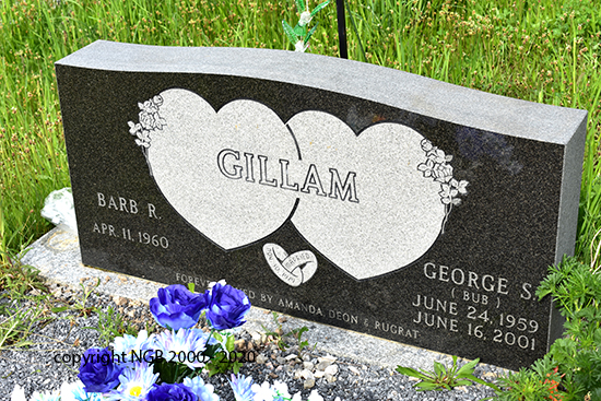 George S. Gillam