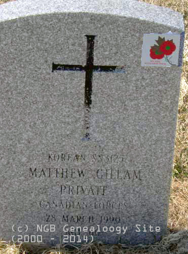 Matthew Gillam
