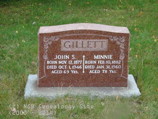 John and Minnie Gillett