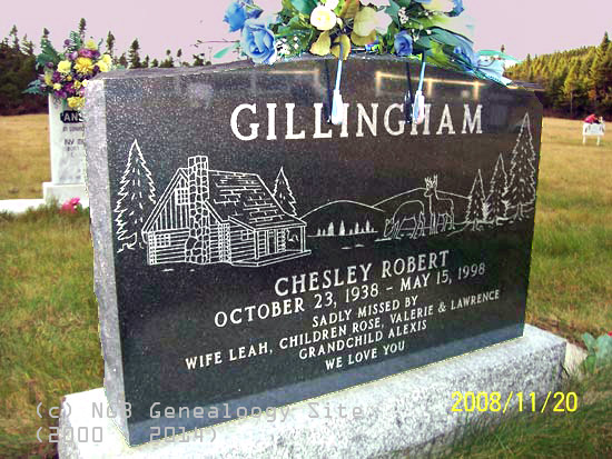 Chesley Gillingham