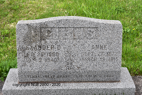 Aleander D. & Anne Gillis