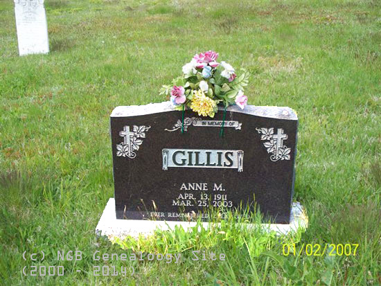 Anne Gillis