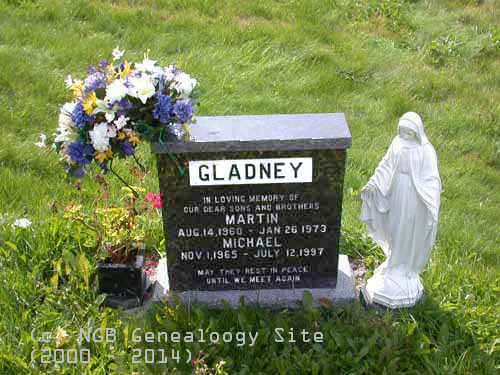 Martin & Michael GLADNEY