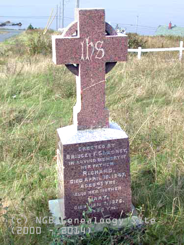 Richard & Mary GLADNEY