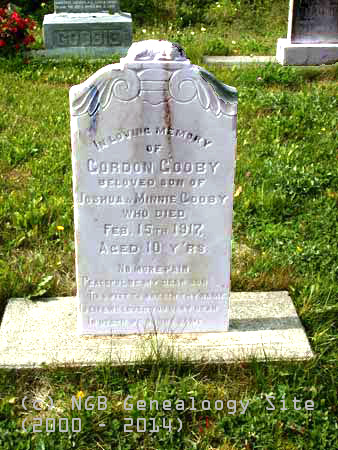 Gordon Gooby