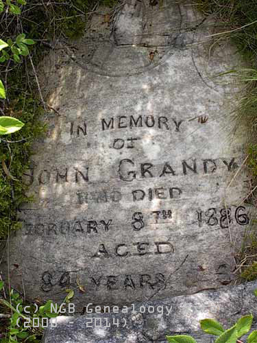 John Grandy