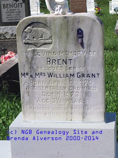 Brent Grant