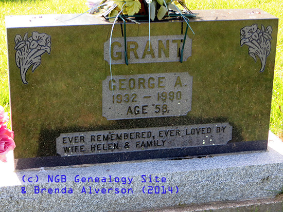 George Grant