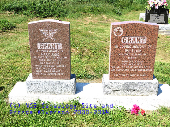 William & Mary Jane Grant