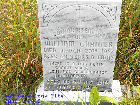 William Granter