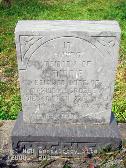 Minnie Greeley