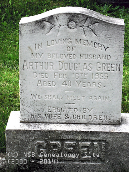Arthur Douglas Green