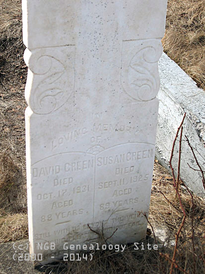  David and Susan Green