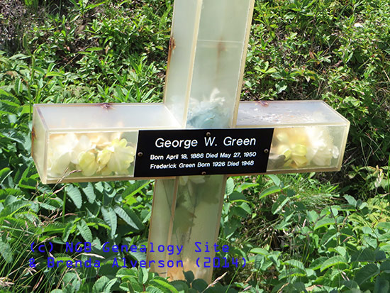 George & Frederick Green