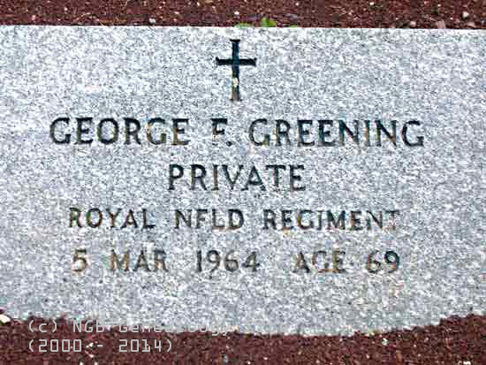 George F. Greening