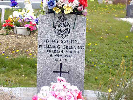William Greening