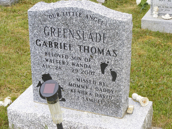 Gabriel Thomas Greenslade