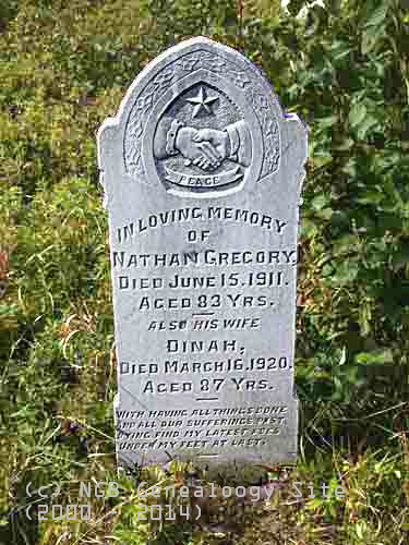 Nathan and Dinah GREGORY