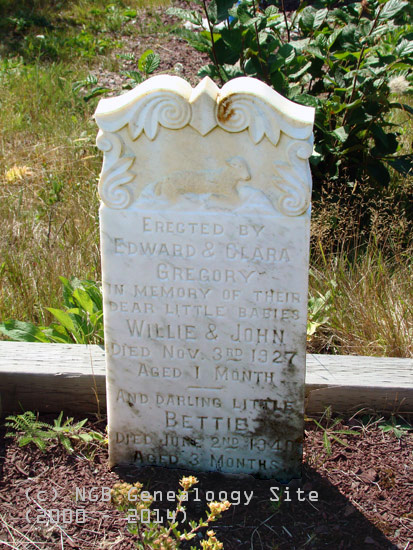 Willie, John, and Bettie Gregory