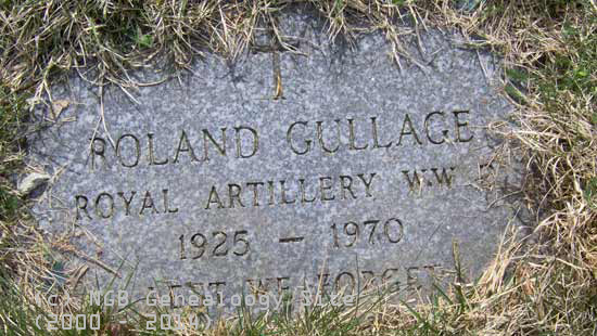 Roland Gullage footplate