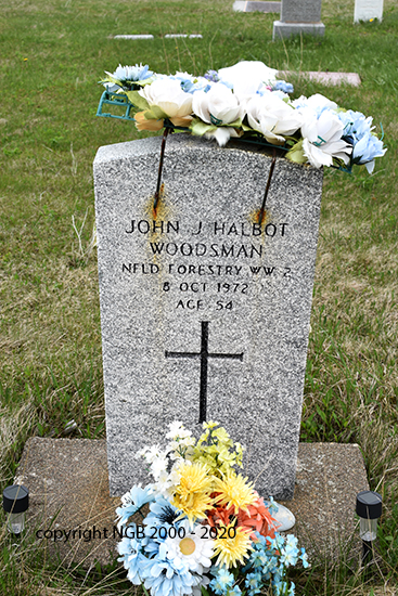 John J. Halbot