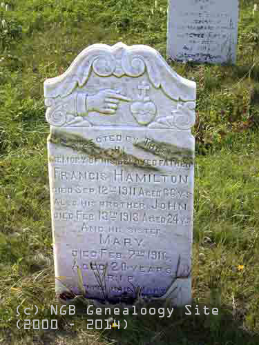 Francis, John, and Mary HAMILTON