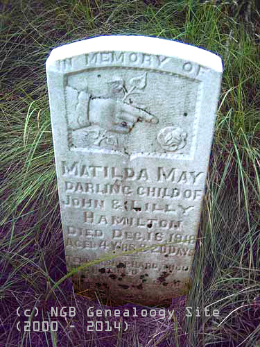 Matilda May Hamilton