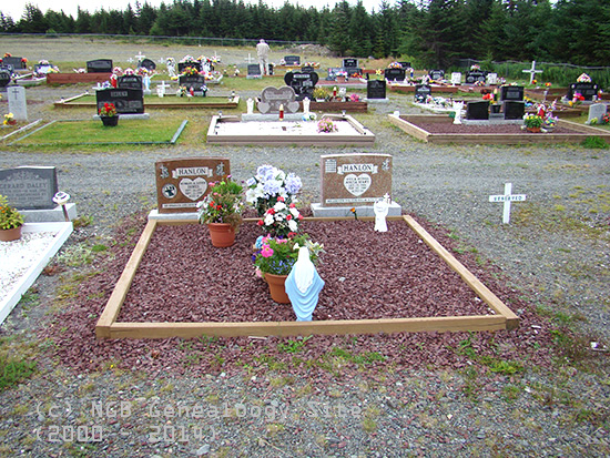 James and Anita Hanllon