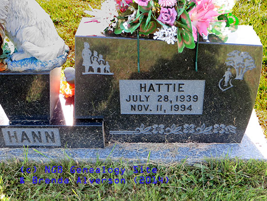 Hattie Hann