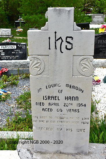 Israel Hann