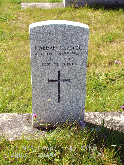 Norman Hapgood