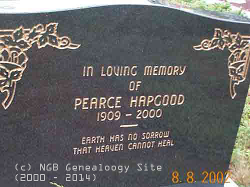 Pearce Hapgood