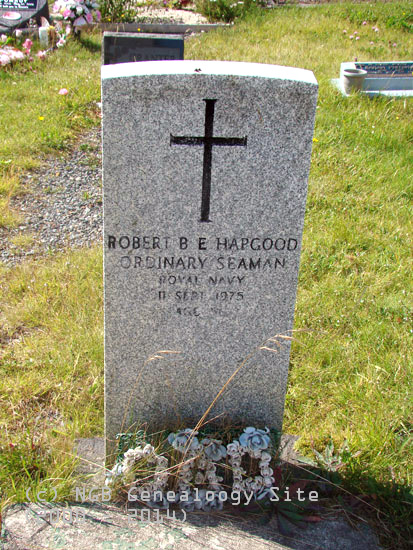 Robert B. E. Hapgood