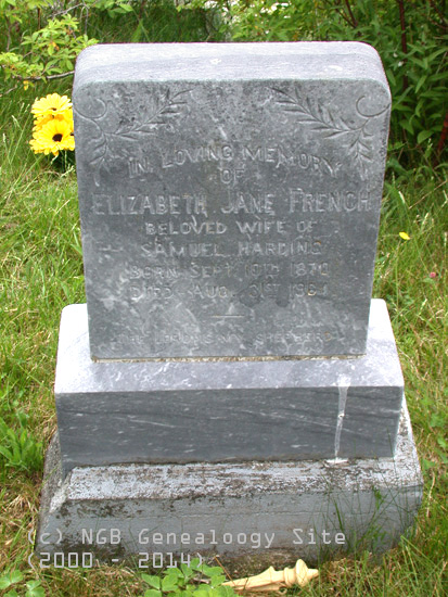 Elizabeth Jane Harding