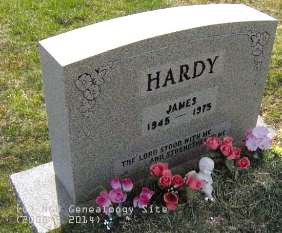 James Hardy