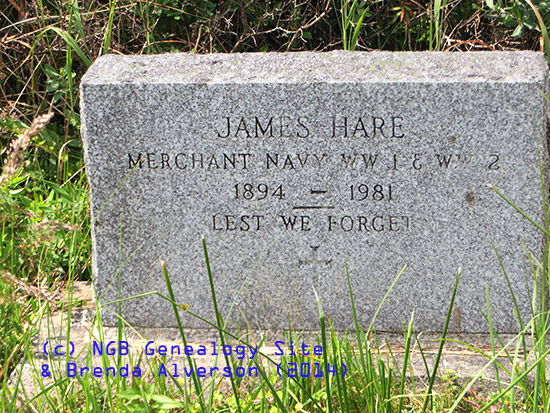 James Hare