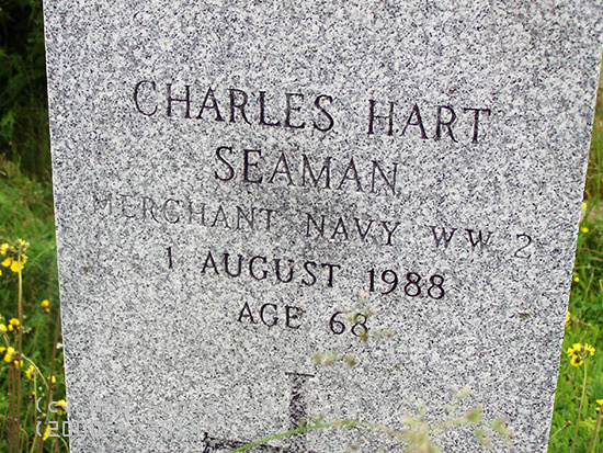 Charles Hart