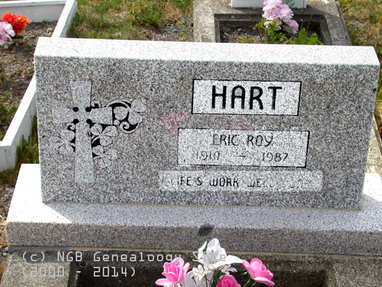 Eric Roy Hart